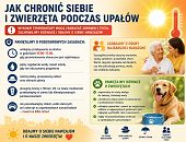 Zadbaj o siebie i zwierzęta podczas upałów
