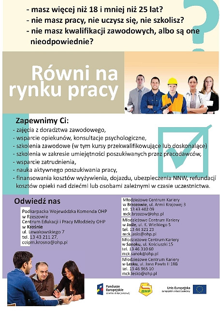 Równi na rynku pracy - zdjęcie w treści