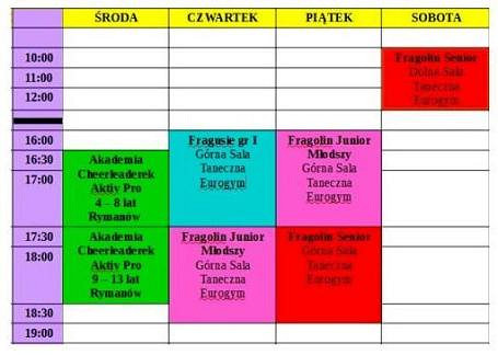Stowarzyszenie Tańca Fragolin ogłasza nabór do grup tanecznych - zdjęcie w treści nr 1