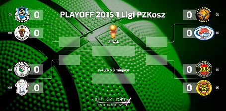 I runda PLAY-OFF 2015. Miasto Szkła Krosno – MKS Znicz Basket Pruszków - zdjęcie w treści nr 1