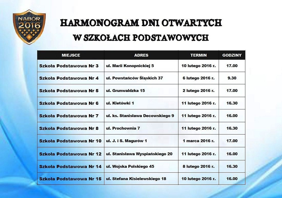 Zanim rozpocznie się rekrutacja do szkół i przedszkoli - zdjęcie w treści  nr 1
