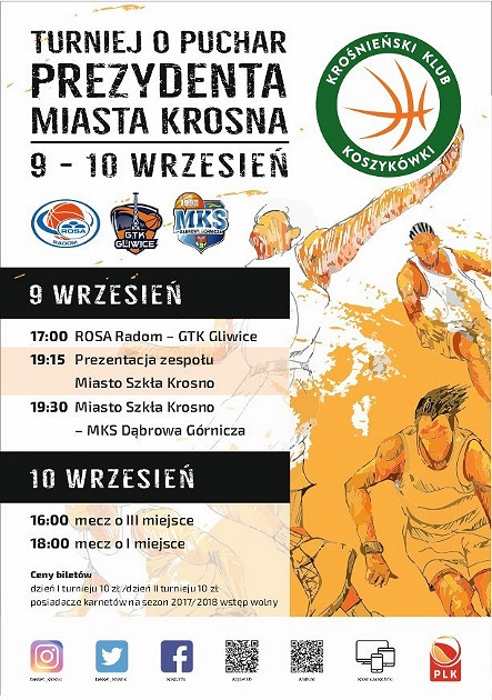 Miasto Szkła Krosno gospodarzem  koszykarskiego Turnieju o Puchar Prezydenta Miasta Krosna - zdjęcie w treści 
