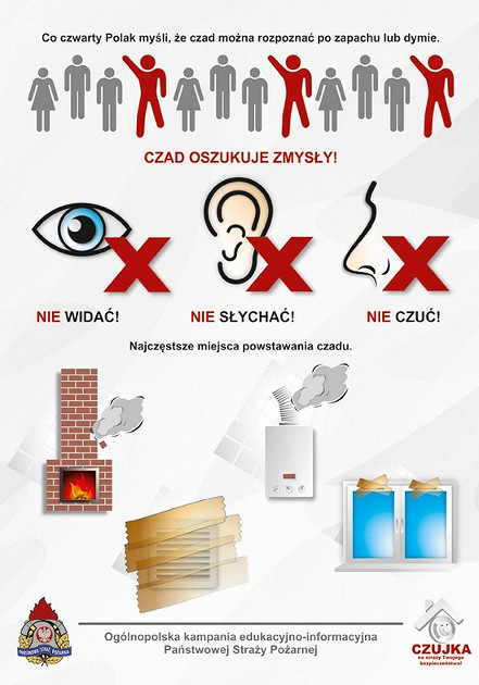 Czujka na straży Twojego bezpieczeństwa! - zdjęcie w treści 