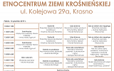 Program Otwarcia Etnocentrum Ziemii Krośnie
