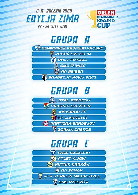 Zapraszamy na Międzynarodowy Turniej Piłkarski ORLEN Beniaminek Krosno Cup U-11 - zdjęcie w treści nr 1
