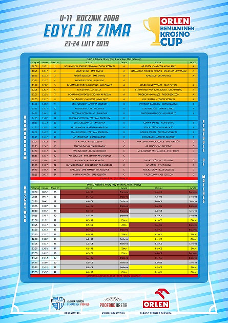Zapraszamy na Międzynarodowy Turniej Piłkarski ORLEN Beniaminek Krosno Cup U-11 - zdjęcie w treści nr 2