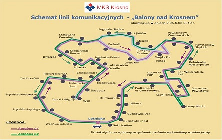 Balonowa linia MKS - zdjęcie w treści 