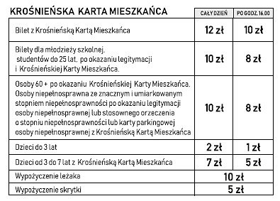 Będzie się można ochłodzić i poopalać. W sobotę (15.06) otwarcie kompleksu basenów! - zdjęcie w treści  nr 3