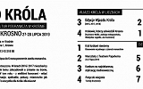 Infografika Wjazd Króla 2019