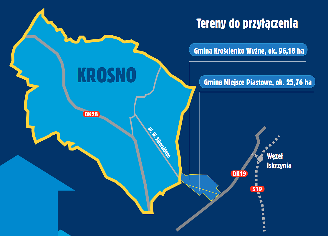 Przyszłość Krosna w Twoich rękach! Oddaj głos w sprawie zmiany granic - zdjęcie w treści  nr 1