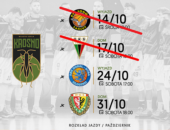Grafika - rozgrywki koszykarskie w październiku