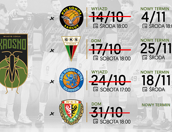 Grafika - Terminarz meczy drużyny Miasto Szkła Krosno
