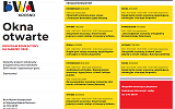 Plakat - Dni otwarte BWA