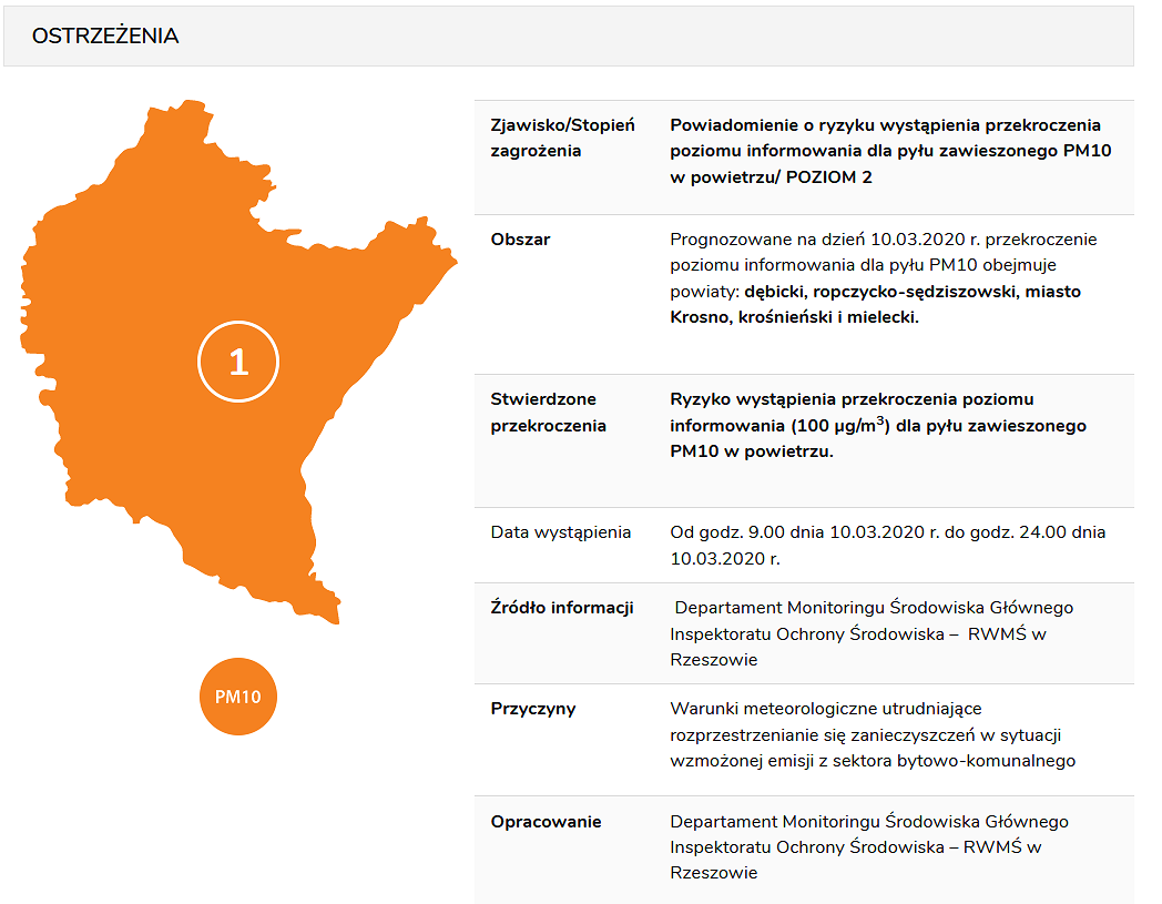 Uwaga! Alert smogowy w Krośnie - Poziom 2 - zdjęcie w treści 