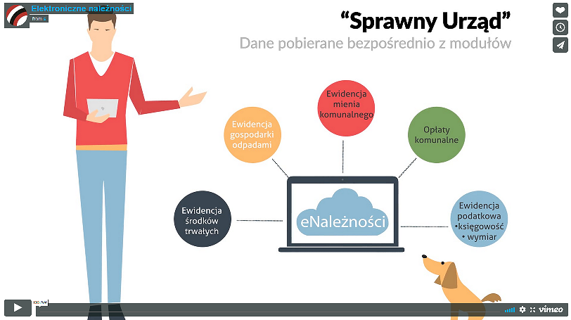 Zostań w domu, a sprawy w urzędzie załatwiaj przez Internet - zdjęcie w treści  nr 3