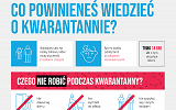 Grafika - ulotka jak zachowywać się w czasie kwarantanny