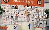Bardzo dobry występ krośnieńskich judoczek na Grand Prix Ostrava w Czechach