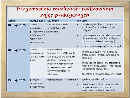 Rodzice i Uczniowie! Zobaczcie co się zmienia w szkołach w najbliższym czasie - zdjęcie w treści  nr 5
