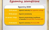 egzaminy zewnętrzne