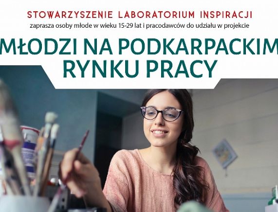 Plakat - II NABÓR KANDYDATÓW DO PROJEKTU „MŁODZI NA PODKARPACKIM RYNKU PRACY”