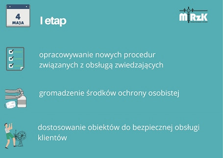 KOMUNIKAT MUZEUM RZEMIOSŁA DOTYCZĄCY STOPNIOWEGO OTWARCIA OBIEKTÓW - zdjęcie w treści