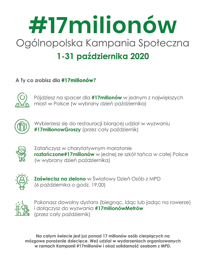 Krosno solidarne z #17milionami - zdjęcie w treści nr 1