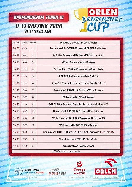 W sobotę młodzi piłkarze zagrają w