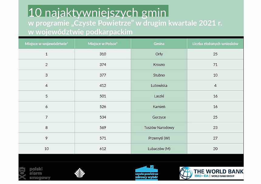podkarpackie (860x608).jpg [150.67 KB]