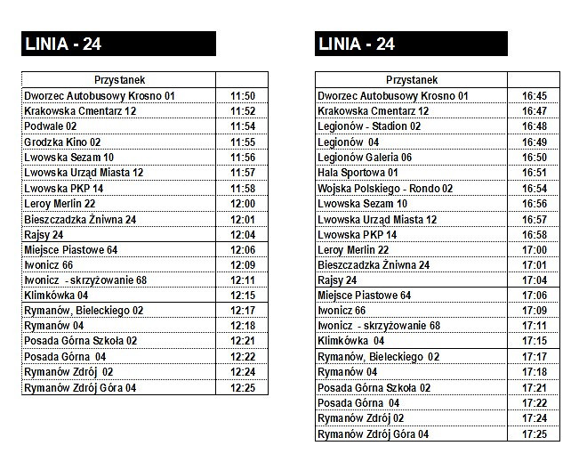 Letni autobus do uzdrowisk wyrusza w najbliższą sobotę - zdjęcie w treści