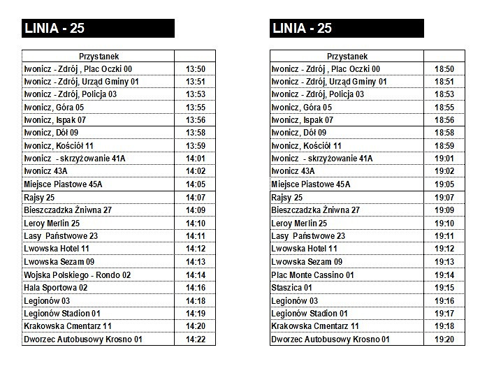 Letni autobus do uzdrowisk wyrusza w najbliższą sobotę - zdjęcie w treści nr 3