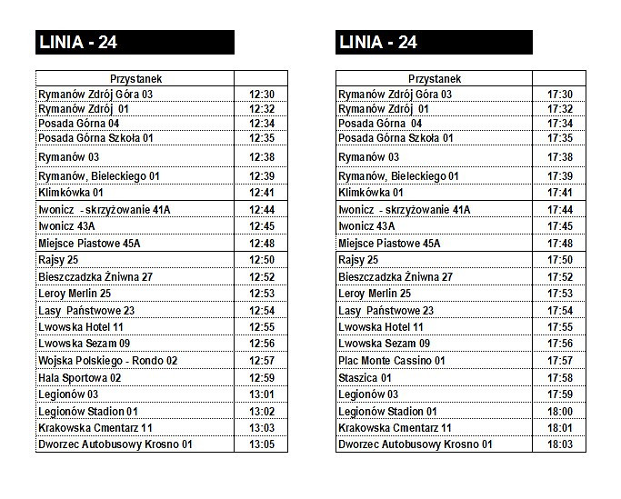 Letni autobus do uzdrowisk wyrusza w najbliższą sobotę - zdjęcie w treści nr 1