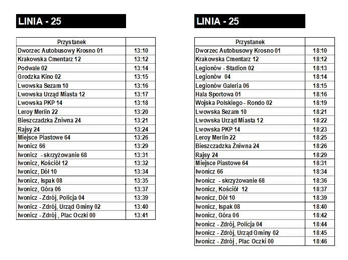 Letni autobus do uzdrowisk wyrusza w najbliższą sobotę - zdjęcie w treści nr 2