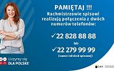 Grafika NSP2021 - numery telefonów