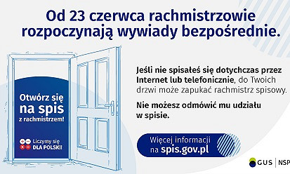Co warto wiedzieć o identyfikatorze rachmistrza spisowego w NSP - zdjęcie w treści
