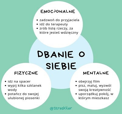 ZADBAJ O SIEBIE! Pomagamy krośnianom w odzyskiwaniu dobrego samopoczucia - AKTUALIZACJA - zdjęcie w treści