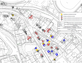 Organizacja ruchu - Słowackiego, Piłsudskiego