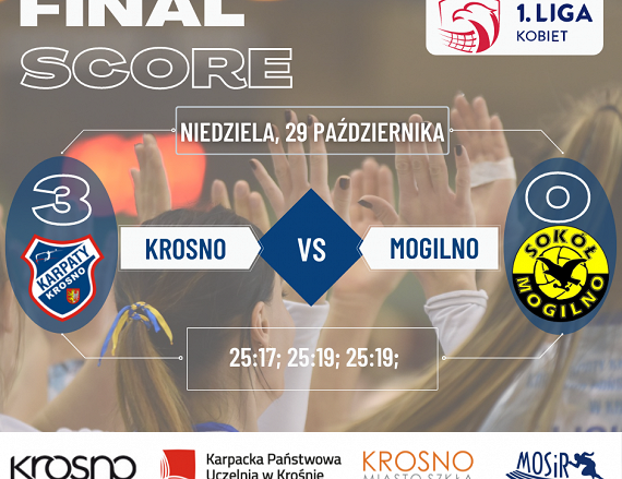 Grafika Wynik - I liga