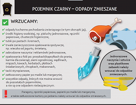 Grafika - Poradnik Poprawnej Segregacji Odpadów Komunalnych