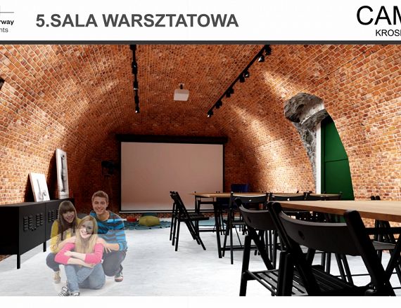 Sala warsztatowa