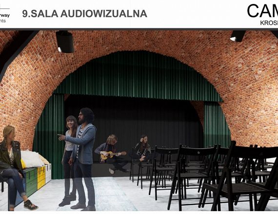 Sala audiowizualna