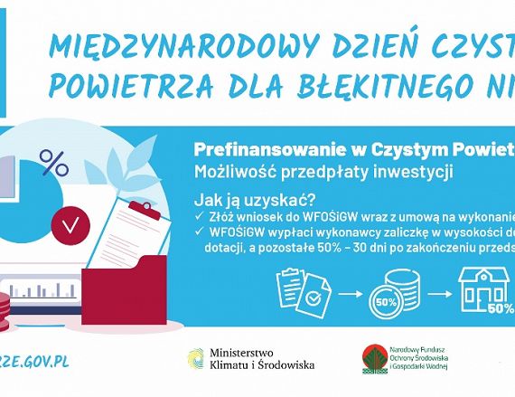 7 września dzień czystego powietrza - grafika