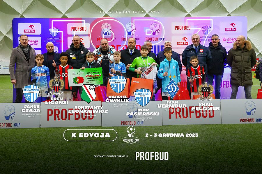 Turniej Beniaminek PROFBUD CUP 2023.jpg [129.85 KB]