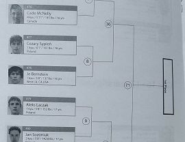 Aleks Łączak na zawodach w USA