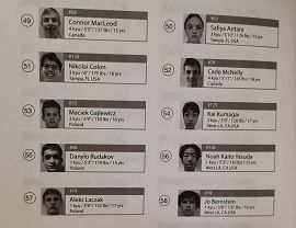 Aleks Łączak na zawodach w USA