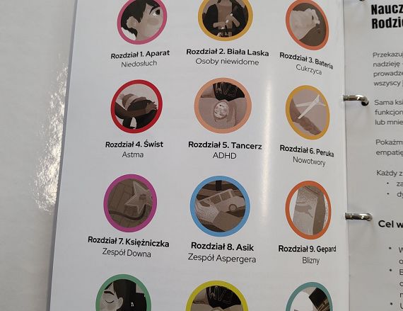 książeczki ABC Ekonomii