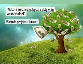 Grafika, drzewo pomysłów