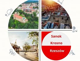 Wizyta studyjna Podkarpackie