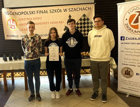 zwycięzcy turnieju
