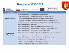 Krośnieńska oświata w roku szkolnym 2023/2024 - slajd