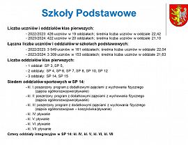 Krośnieńska oświata w roku szkolnym 2023/2024 - slajd